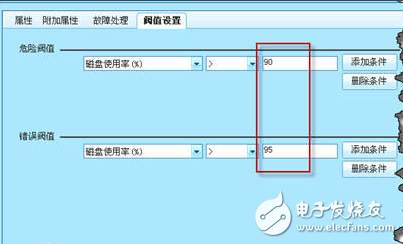 閥值和閾值的區(qū)別解析 