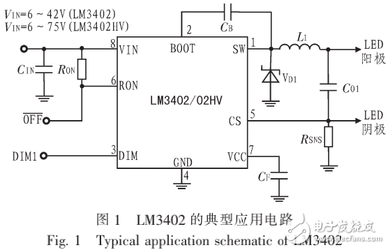 基于LM3402的LED調(diào)光電路控制系統(tǒng)的設(shè)計