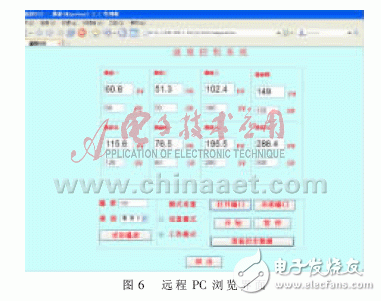 怎樣設計一個基于ARM的燃料電池溫度監(jiān)控系統(tǒng)？