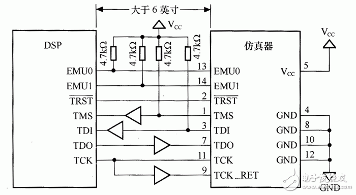  JTAG仿真口電路設(shè)計