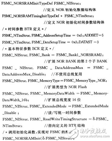 STM32系列微控制器新型存儲器擴(kuò)展技術(shù)--FSMC有什么優(yōu)點？