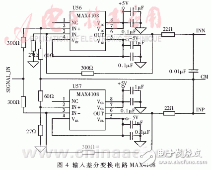  雙通道邏輯控制高速實時數(shù)據(jù)采集系統(tǒng)的設計