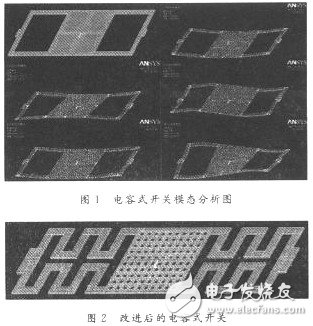  低壓驅(qū)動(dòng)RF MEMS開(kāi)關(guān)設(shè)計(jì)與模擬