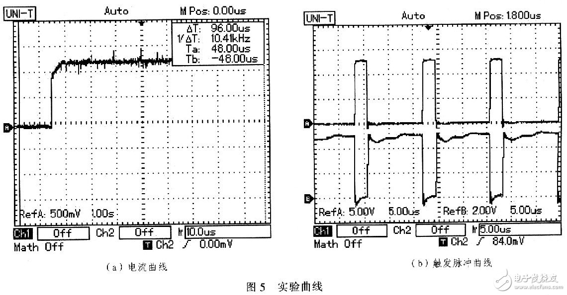 基于半導(dǎo)體激光管的電源系統(tǒng)應(yīng)如何設(shè)計？