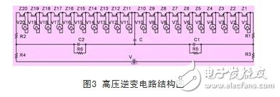 一種新型高壓快脈沖發(fā)生器設(shè)計(jì)方案