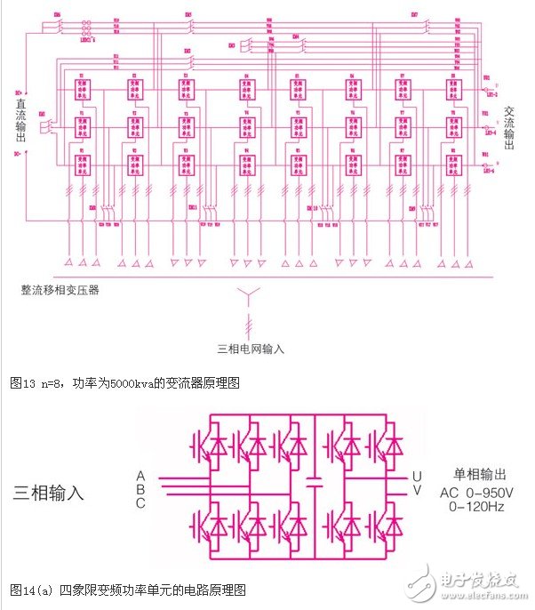 可變電壓恒功率輸出的高壓大功率變流器實(shí)現(xiàn)方法