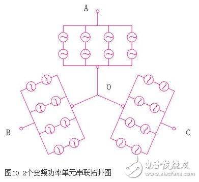 可變電壓恒功率輸出的高壓大功率變流器實(shí)現(xiàn)方法