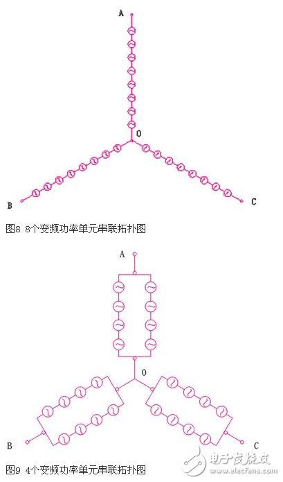 可變電壓恒功率輸出的高壓大功率變流器實(shí)現(xiàn)方法