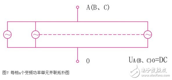 可變電壓恒功率輸出的高壓大功率變流器實(shí)現(xiàn)方法