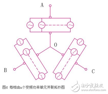 可變電壓恒功率輸出的高壓大功率變流器實(shí)現(xiàn)方法