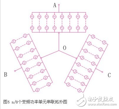 可變電壓恒功率輸出的高壓大功率變流器實(shí)現(xiàn)方法