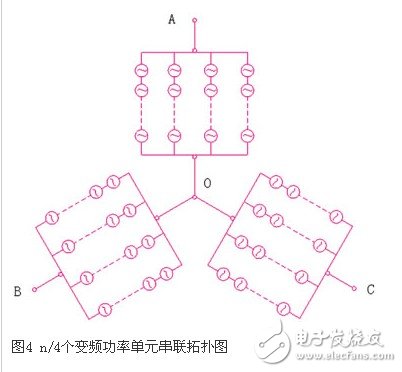 可變電壓恒功率輸出的高壓大功率變流器實(shí)現(xiàn)方法