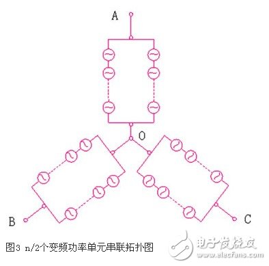 可變電壓恒功率輸出的高壓大功率變流器實(shí)現(xiàn)方法