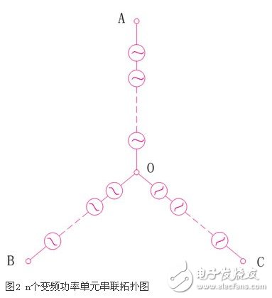 可變電壓恒功率輸出的高壓大功率變流器實(shí)現(xiàn)方法