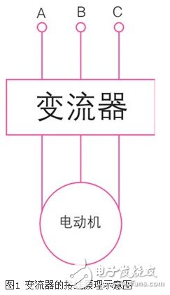 可變電壓恒功率輸出的高壓大功率變流器實(shí)現(xiàn)方法