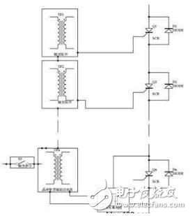 各種觸發(fā)電路特點(diǎn)分析與新型的晶閘管兩端采集過零信號電路設(shè)計(jì)（仿真效果圖文分析）