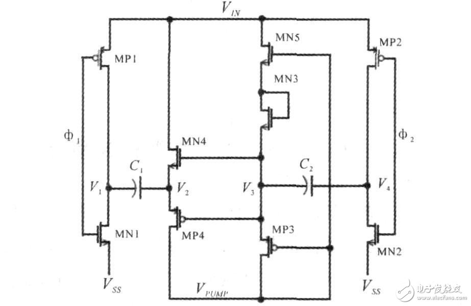圖3 改進(jìn)后的電荷泵