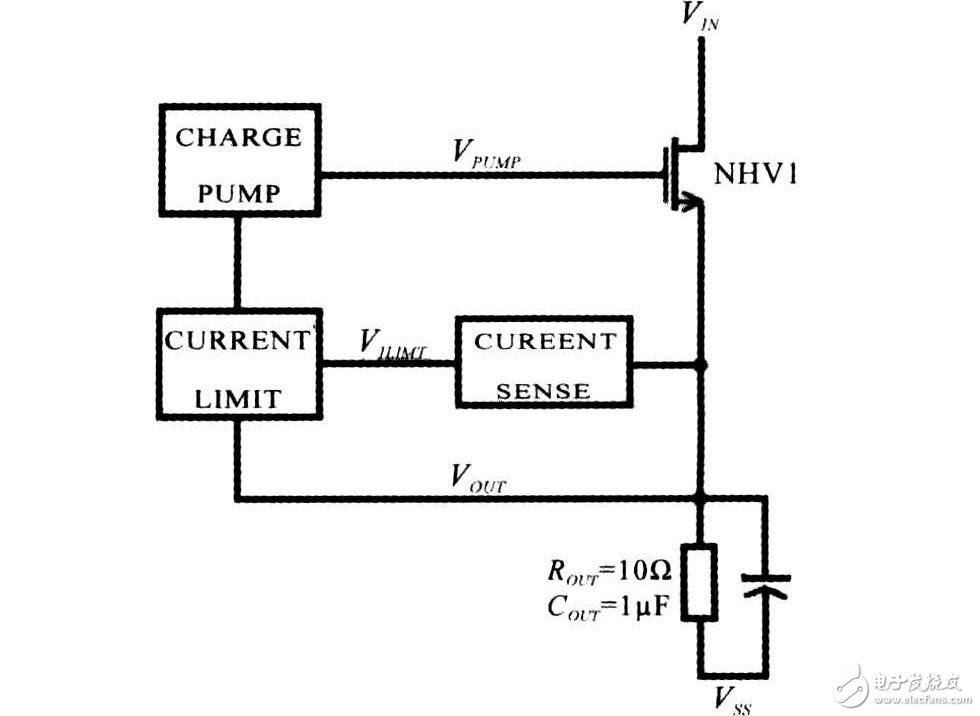 圖1 USB電源開(kāi)關(guān)原理圖