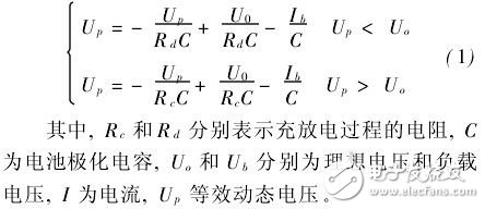  混合動力汽車傳動系統(tǒng)的燃料電池設(shè)計方案