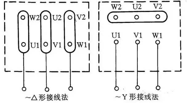 電動機、吹風(fēng)機接線圖解（含單相電容、三相異步電動機、單三相吹風(fēng)機）