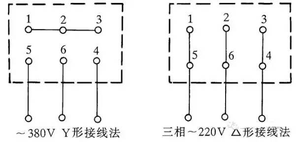 電動機、吹風(fēng)機接線圖解（含單相電容、三相異步電動機、單三相吹風(fēng)機）