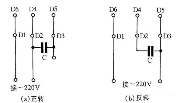 電動機、吹風(fēng)機接線圖解（含單相電容、三相異步電動機、單三相吹風(fēng)機）