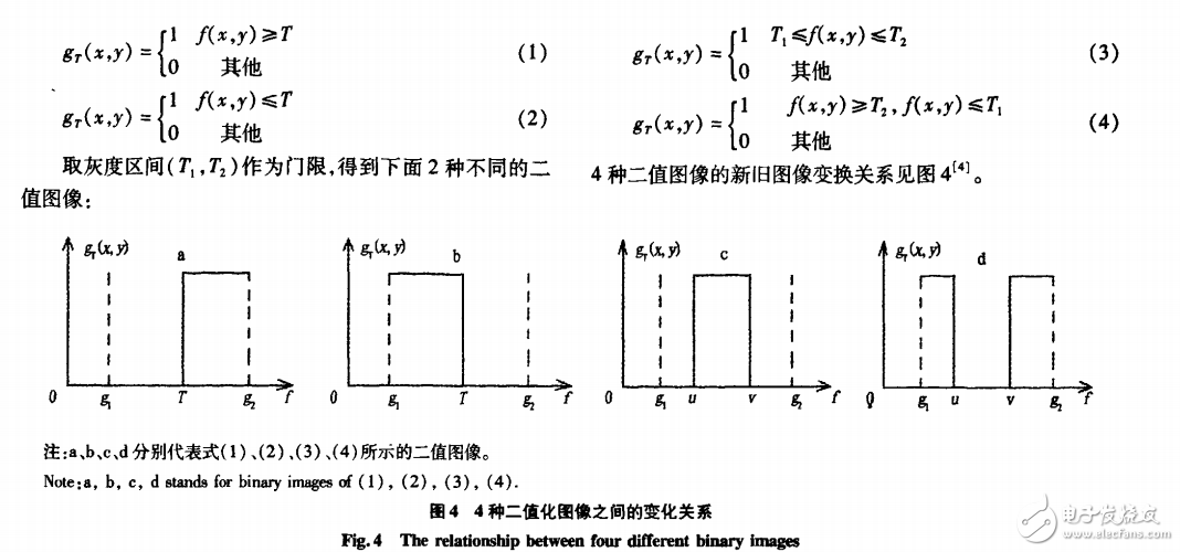 OpenCV的煙葉圖像處理技術(shù)分析