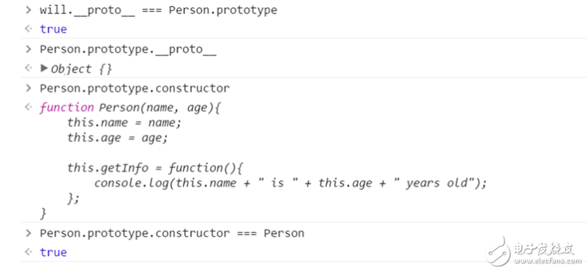 javascript原型是什么_javascript常用框架介紹