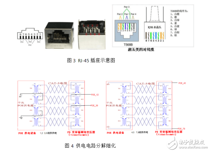 以太網(wǎng)供電（POE）技術(shù)原理及過程分析