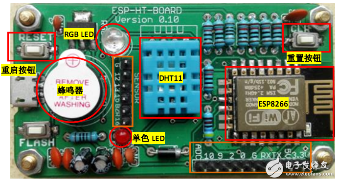 ESP8266通過MQTT訂閱主題并推送數(shù)據(jù)到ONENET