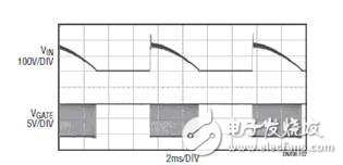 能對(duì)LED燈提供各種保護(hù)功能的LED驅(qū)動(dòng)器