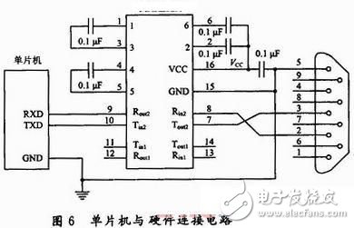  電池溫度智能監(jiān)測系統(tǒng)設(shè)計