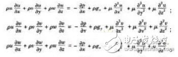 基于SolidWorks Simulation軟件對(duì)戶外機(jī)柜內(nèi)部的流場(chǎng)、溫度場(chǎng)進(jìn)行計(jì)算及仿真分析