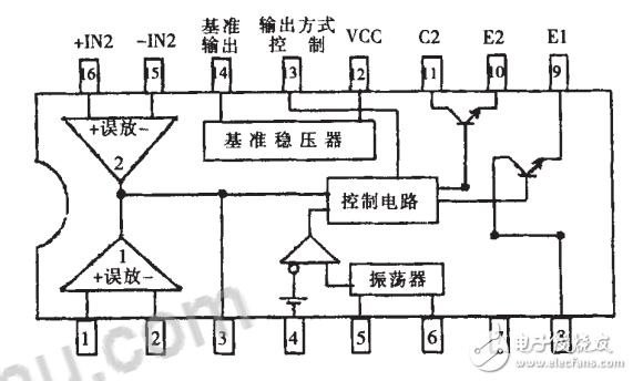 tl494多路手機充電器電路設計