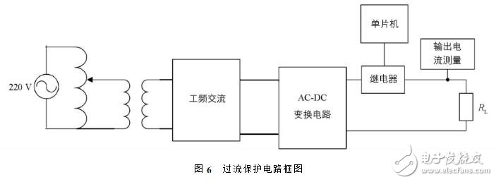 ACDC轉(zhuǎn)換器的作用及工作原理_ACDC轉(zhuǎn)換器電路結(jié)構(gòu)_ACDC變換器電路設(shè)計(jì)