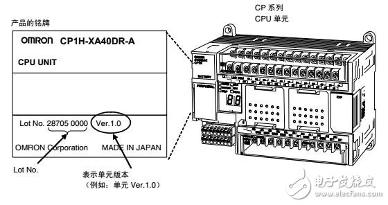 CP1H CPU單元編程手冊(cè)