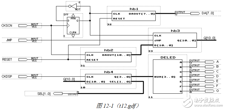 基于CPLD的模擬信號(hào)檢測(cè)