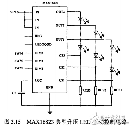 汽車LED轉(zhuǎn)向燈恒流驅(qū)動電路設(shè)計（畢業(yè)論文）