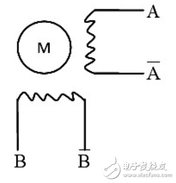 基于單片機(jī)的步進(jìn)電機(jī)閥門控制系統(tǒng)的設(shè)計與實(shí)現(xiàn)