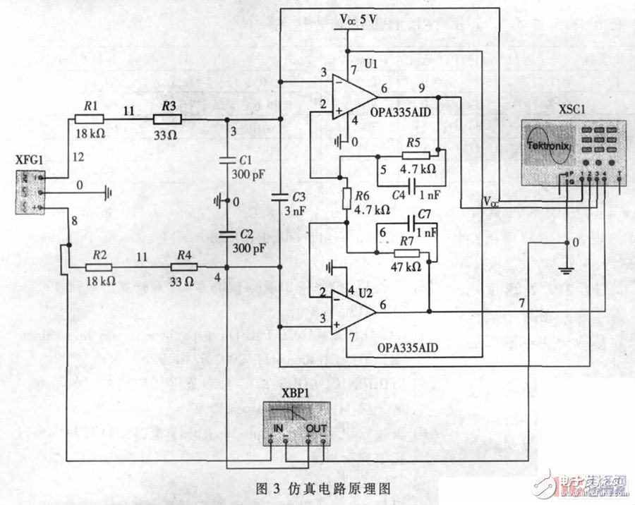 差分放大電路的設(shè)計(jì)原理、仿真和測(cè)試方法以及要解決的問(wèn)題