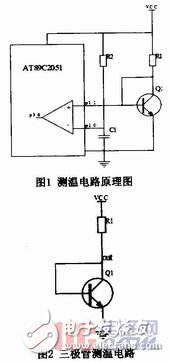  基于EWB的測溫電路設(shè)計原理分析以及其優(yōu)勢