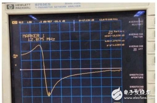  RFID標簽天線的設(shè)計與測量