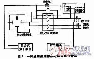 關(guān)于具有自動(dòng)斷電保護(hù)功能的交流電源連接裝置的設(shè)計(jì)