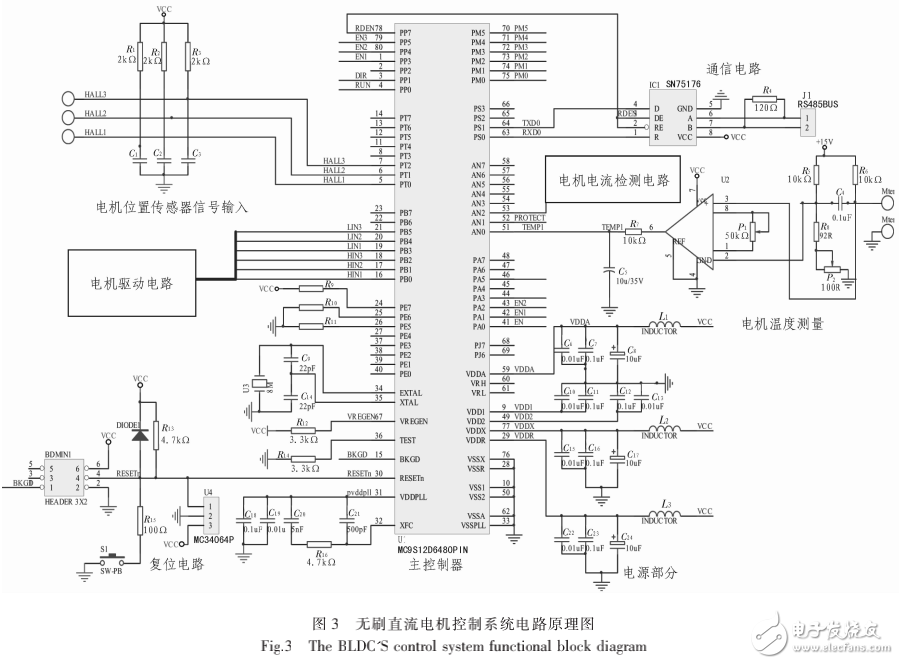 基于單片機的直流無刷電機控制系統(tǒng)的設(shè)計詳解