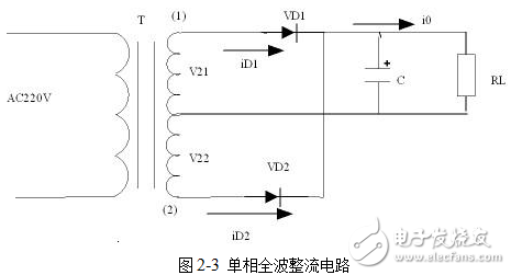 基于單片機(jī)程控直流穩(wěn)壓電源的設(shè)計(jì)與實(shí)現(xiàn)（畢業(yè)論文）