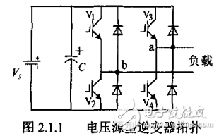 Z源型逆變器詳解及其光伏并網(wǎng)發(fā)電系統(tǒng)的研究