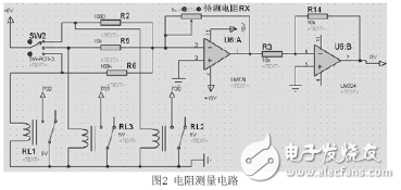 基于單片機的簡易數(shù)字R-V-I測試儀的設(shè)計