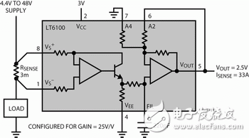 高端電流檢測模擬電路的新型放大器設(shè)計