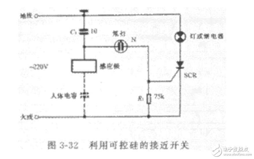 可控硅型號(hào)與參數(shù)表