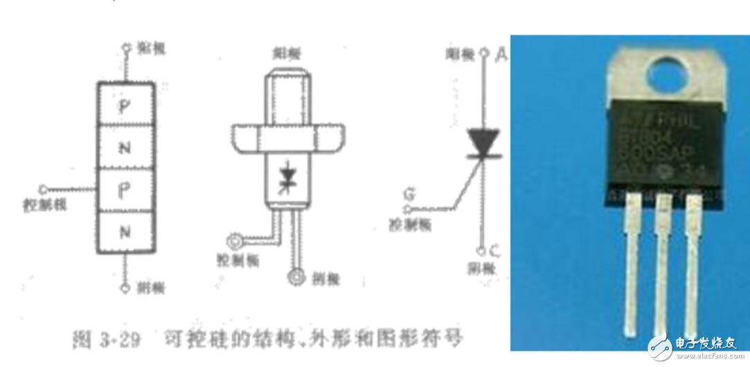 可控硅型號與參數表